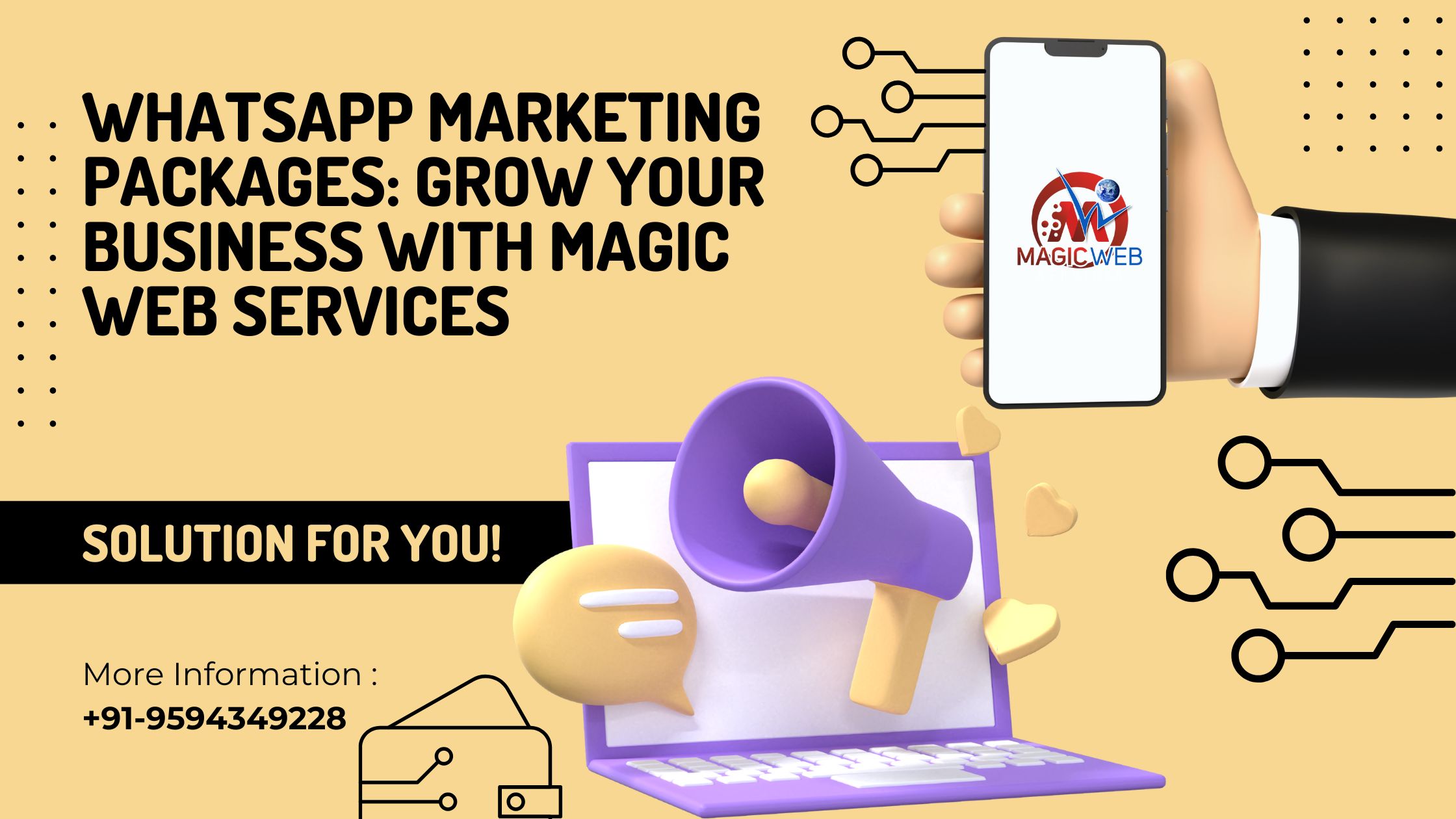 WhatsApp Marketing Packages
